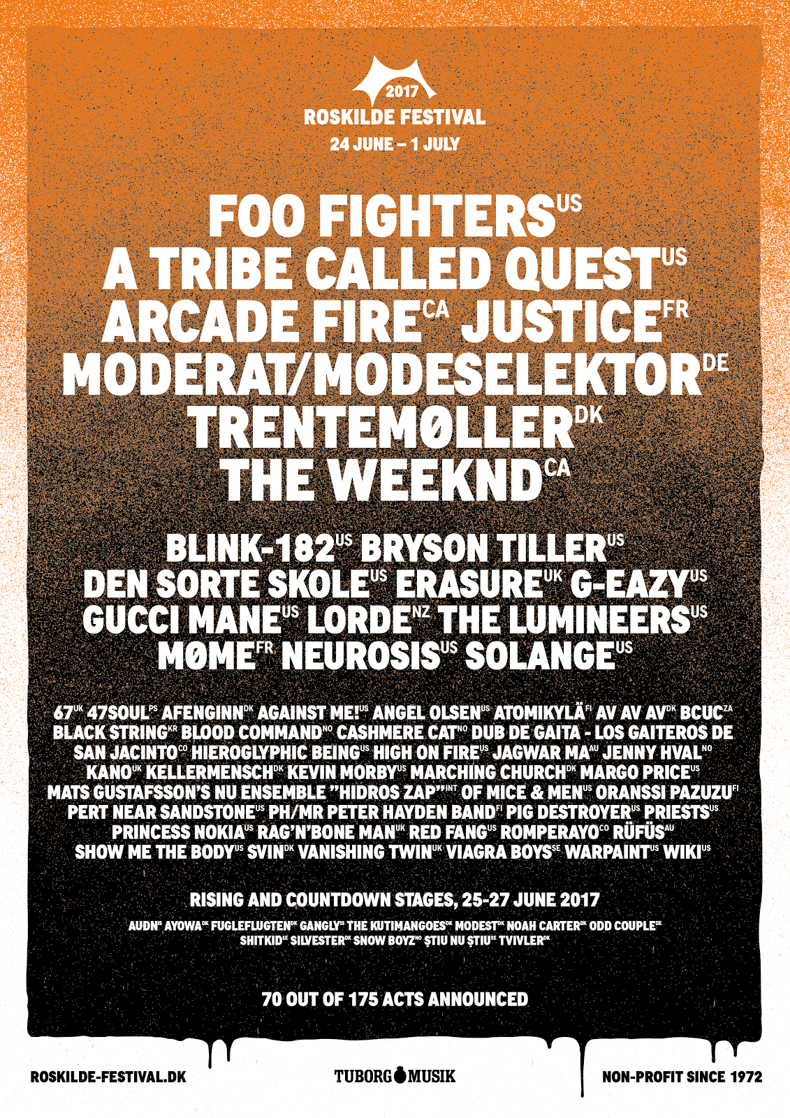 Full Roskilde Lineup Announced - The XX, Future Islands, Royal Blood, Slowdive & More