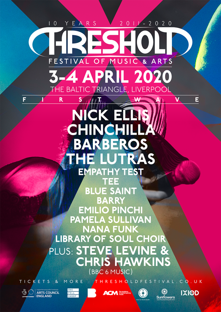 Threshold festival 2020